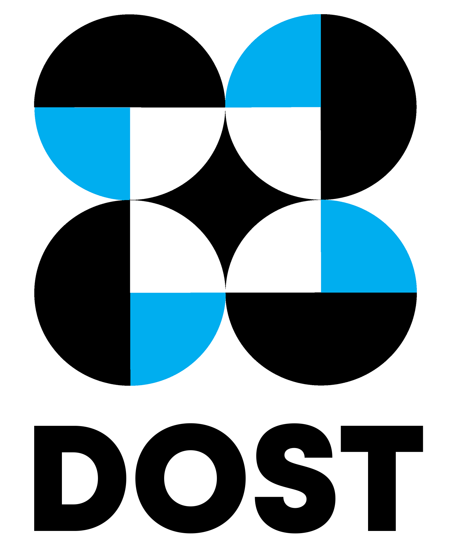 Department of Science and Technology